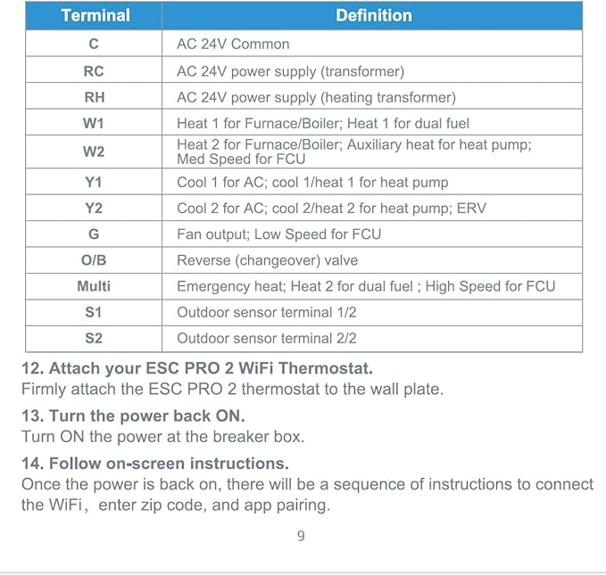 Wi-Fi Smart Thermostat Programmable - Image 4