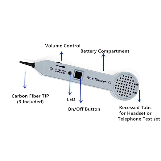 Tone Generator Kit, Wire Tracer Circuit Tester, 200EP High Accuracy Cable Toner - Image 2
