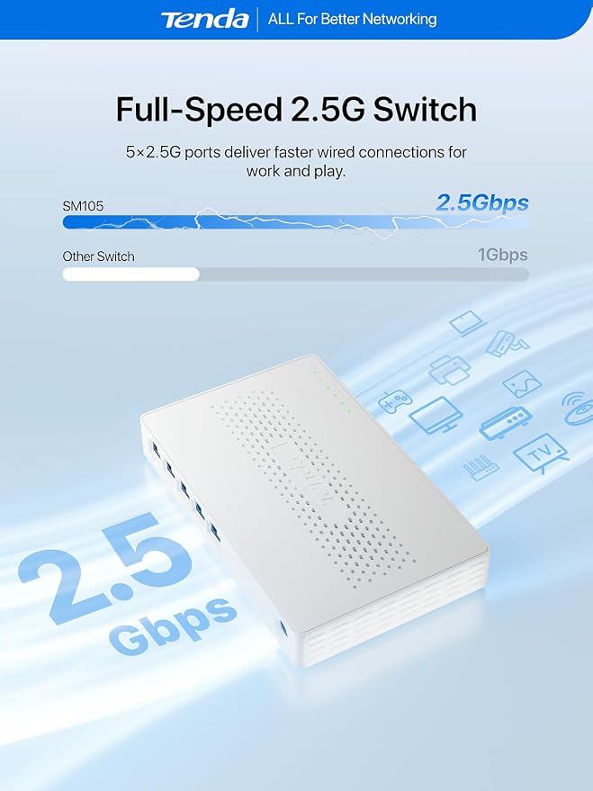 Tenda 5 Port 2.5G Ethernet Switch, Unmanaged Network Switch, 5 x 2.5 Gigabit - Image 3