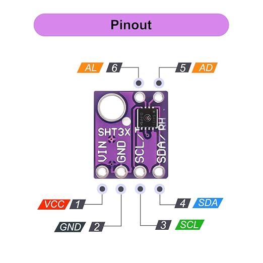 3pcs GY-SHT31-D Temperature and Humidity Sensor Module Digital Output 2.4V-5.5V - Image 2
