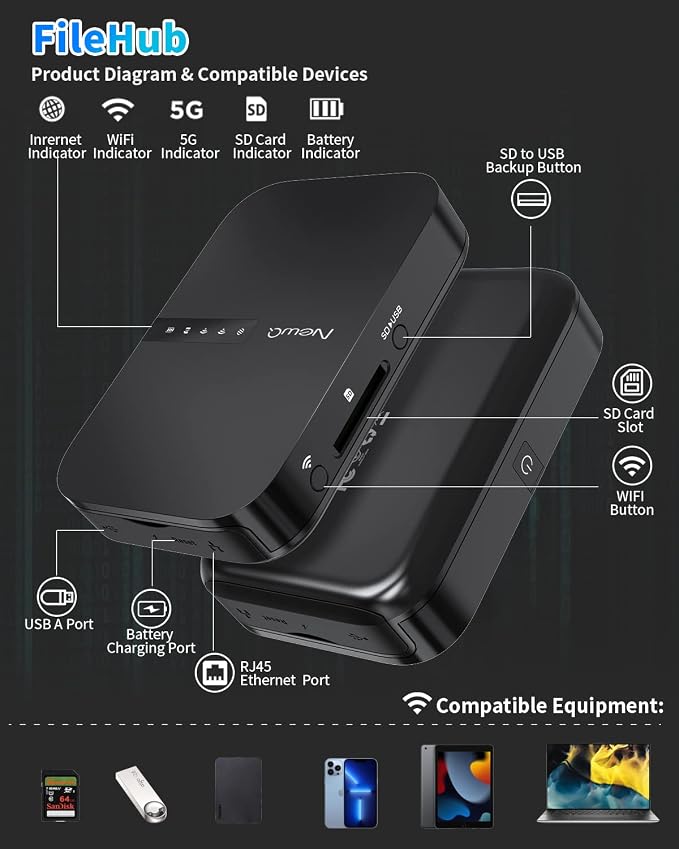 NewQ Filehub AC750 Travel Router: Portable Hard Drive SD Card Reader & Mini - Image 6