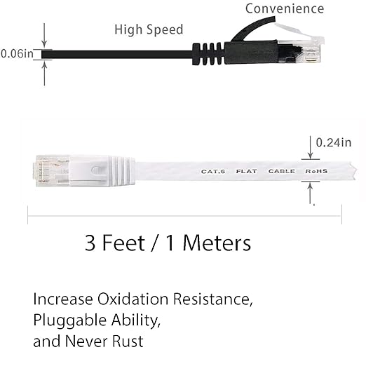 Ethernet Cable 3FT 2 Pack, Cat 6 LAN Cable Flat Net Cable Faster than Cat5e/Cat5 - Image 3