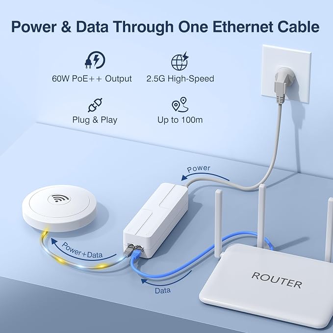 2.5Gb PoE++ Injector 60W, VunLink Single Port Multi-Gig Power Over Ethernet - Image 2