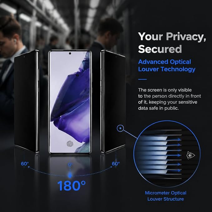 2 Pack for Galaxy S22 Ultra Privacy Screen Protector, 2 Pack Camera Protector - Image 2