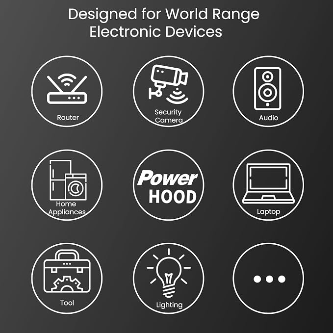 12V AC/DC Adapter Compatible - Image 7