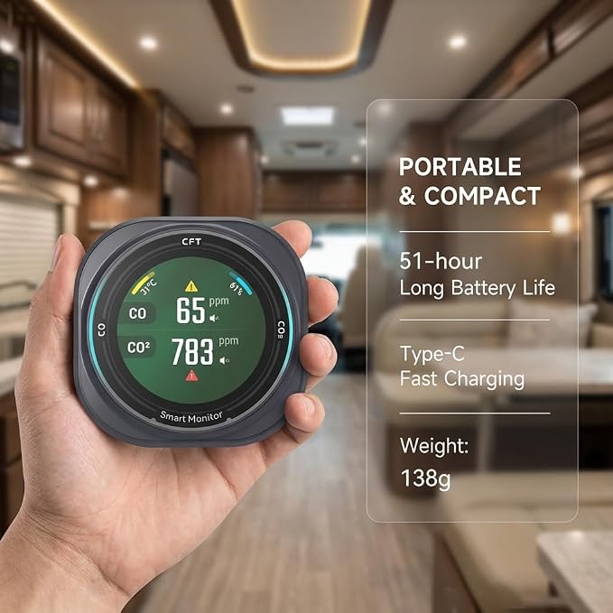 FABISENSE Portable Air Quality Monitor, CO & CO2 Detector - Image 8