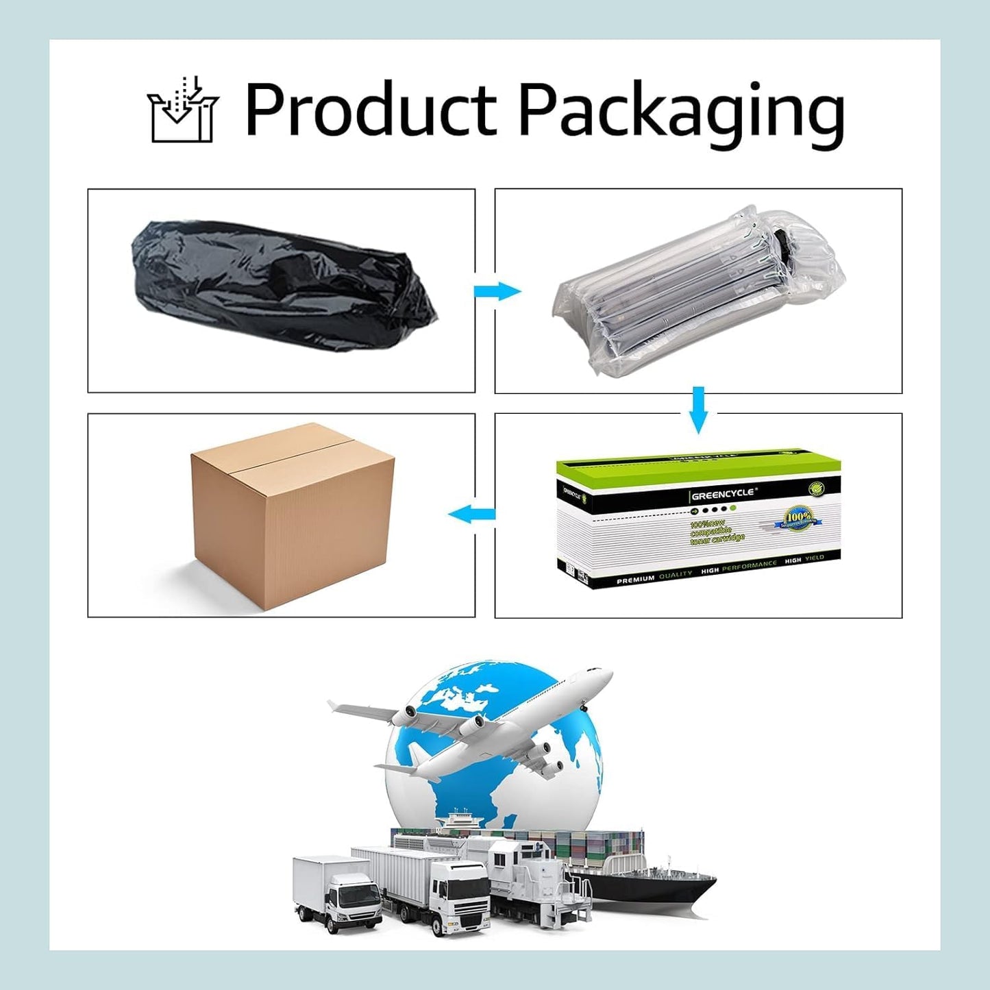 greencycle CF217A Toner Cartridge Replacement Compatible for HP 17A Black Toner Cartridge Laser Jet Pro MFP M130fw M130nw Printer Ink Cartridge (4PCS)