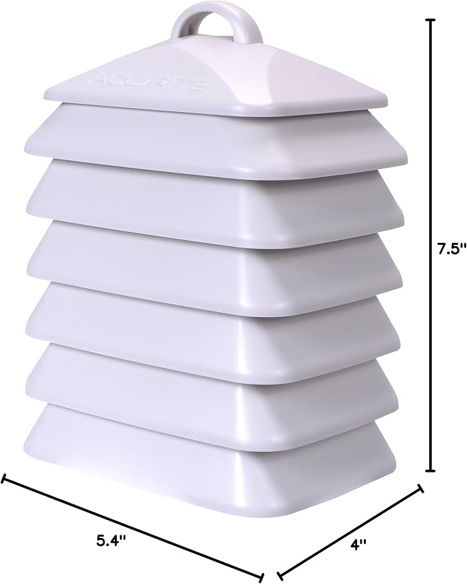 AcuRite 06054M Temperature and Humidity Solar Radiation Shield - Image 6