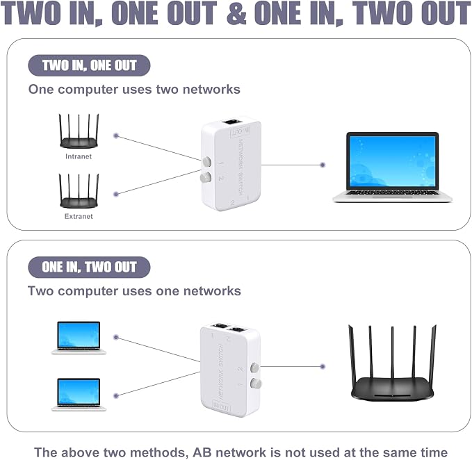 2 Ports Network Switch Splitter Selector RJ45 Network Switch 2x1 Ethernet RJ45 - Image 2