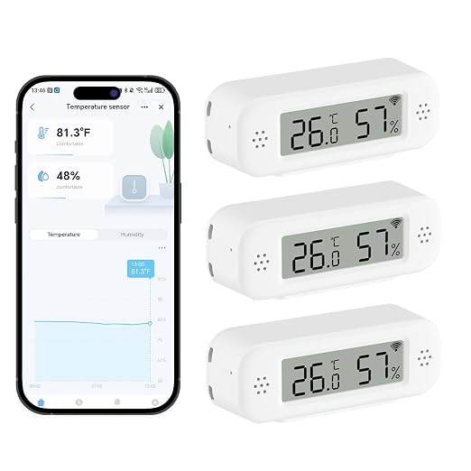 eMylo WiFi Thermometer Hygrometer Sensor, Smart Wireless Indoor Temperature by eMylo