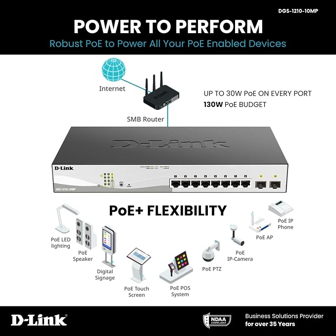 D-Link 10-Port Gigabit Smart Managed PoE+ Switch | 8 PoE+ Ports + 2 SFP Ports | - Image 6