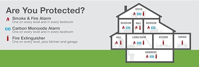 First Alert BRK SMI100-AC Hardwired Smoke Detector - Image 3