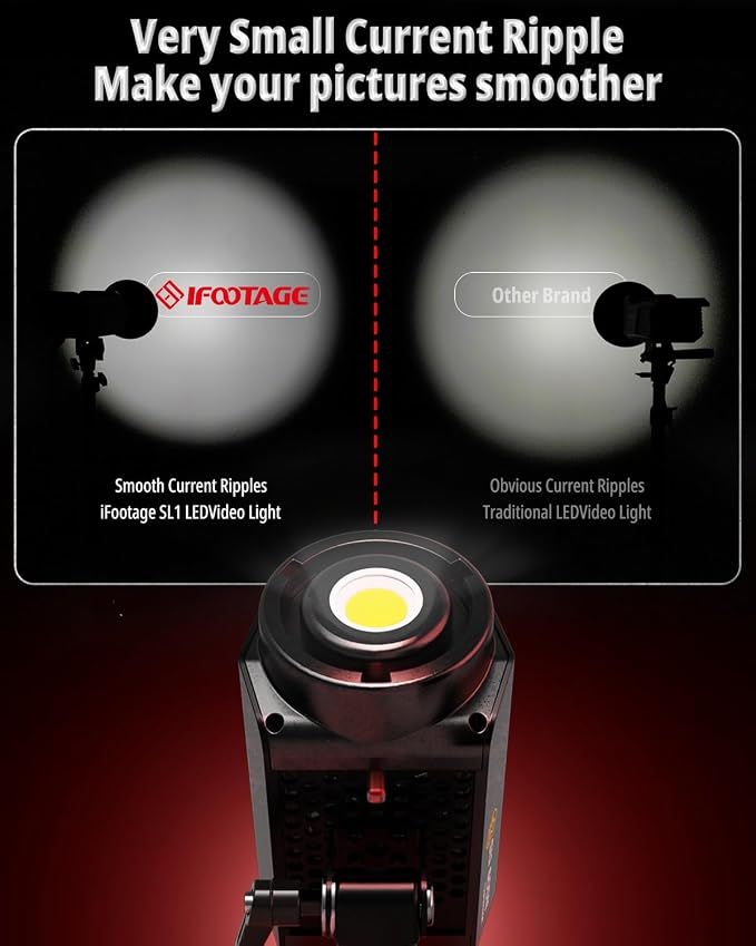 IFOOTAGE COB Video Light SL1 60DN, Continuous Output Lighting, 5600K Daylight - Image 8