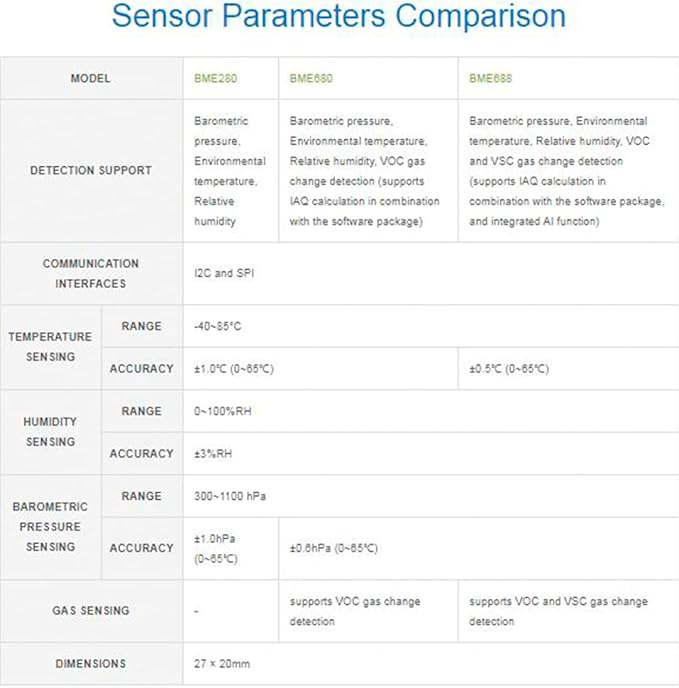 BME688 Environmental Sensor - Image 6