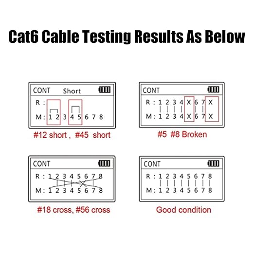 Network Cable Tester, VXSCAN NF-488 POE Cable Tester - Image 3