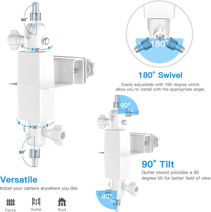 HOLACA 2-in-1 Weatherproof Gutter Mount - Image 5