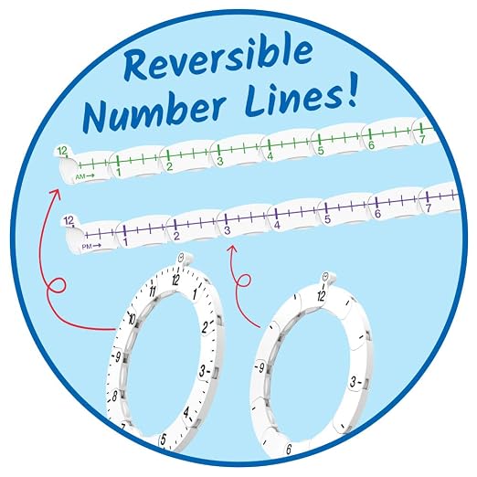 hand2mind Advanced NumberLine Clock, Learn to Tell Time, Analog Clock - Image 6