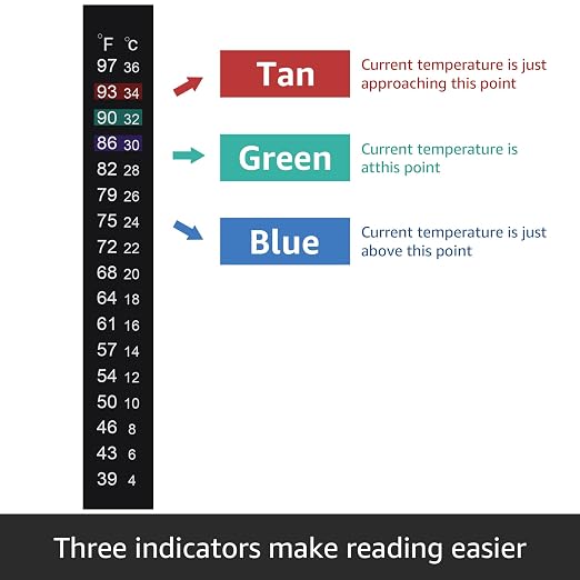 Brewing Thermometer Strip Adhesive Strip Thermometer Aquarium Thermometer Strip - Image 3