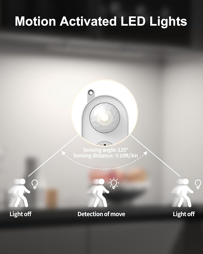 ASOKO Motion Sensor Dimmable Led Under Cabinet Lighting, 12 inches Plug in Led - Image 5