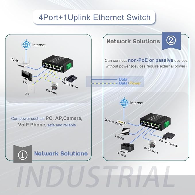 Mini Managed Industrial 5-Port Gigabit Ethernet Switch Solar Power - Image 5