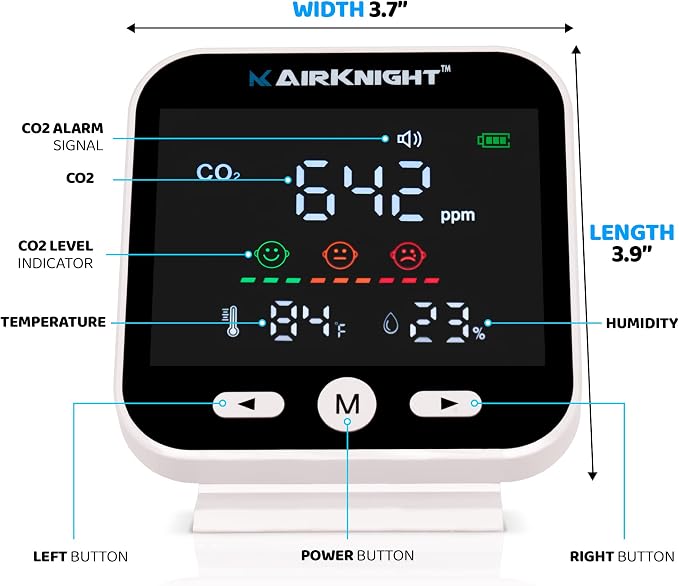 CO2 Monitor Indoor with Bonus Humidity & Temperature Readings | Carbon Dioxide - Image 2