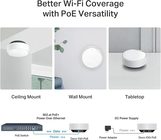 TP-Link AX3000 PoE Mesh WiFi - Image 6