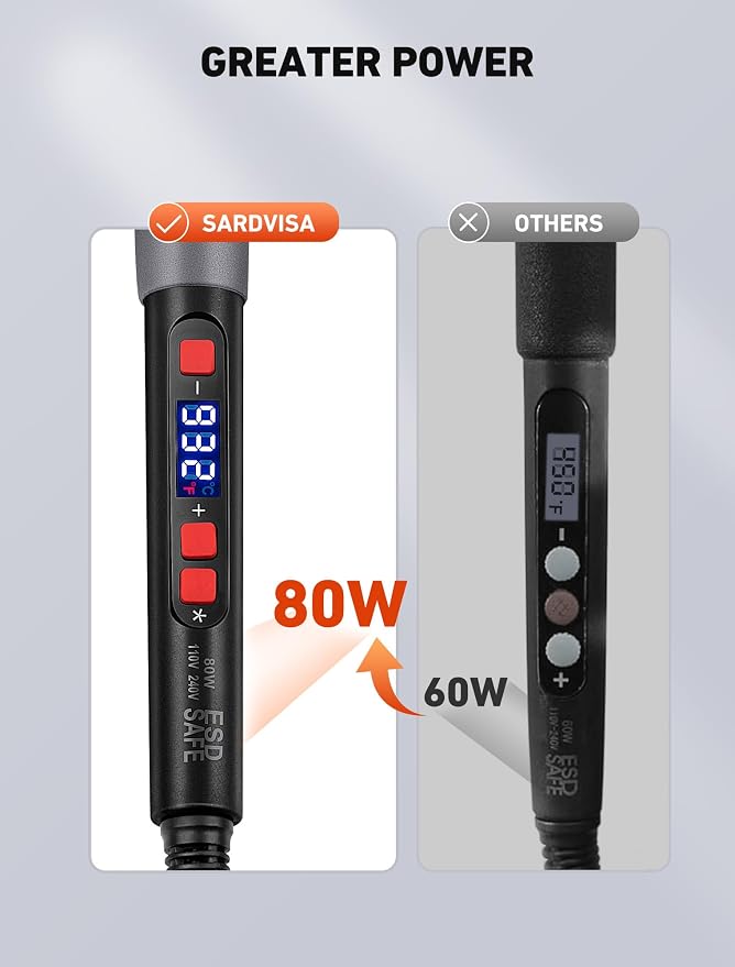 21-in-1 3D Printer Smoothing Tool Kit, 80W LCD Digital Adjustable Temperature - Image 4