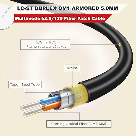 330ft / 100m Outdoor Armored OD-5mm OM1 LC to ST Fiber Cable, LC-ST Fiber Optic - Image 2