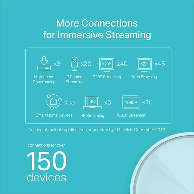 TP-Link Deco WiFi 6 Mesh WiFi System - Image 3