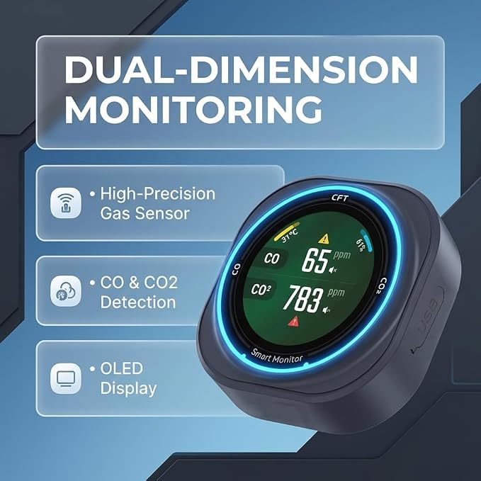 FABISENSE Portable Air Quality Monitor, CO & CO2 Detector - Image 5