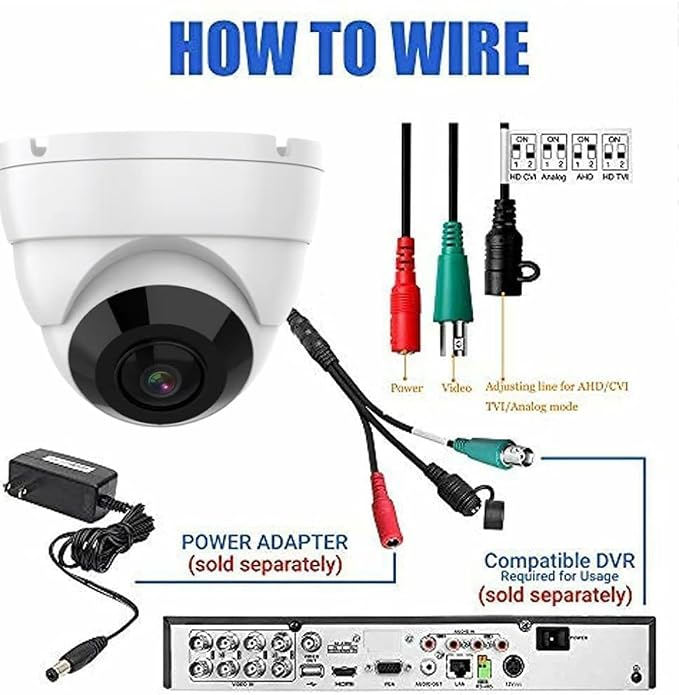 Real HD 5MP TVI Analog Camera 180° Wide Viewing Angle Fisheye Dome BNC Camera - Image 4