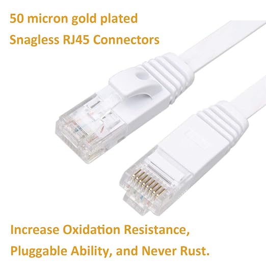 DAYEDZ Ethernet Cable 50 ft, Cat 6 LAN Cable Ethernet Cord, Slim Long Flat - Image 4
