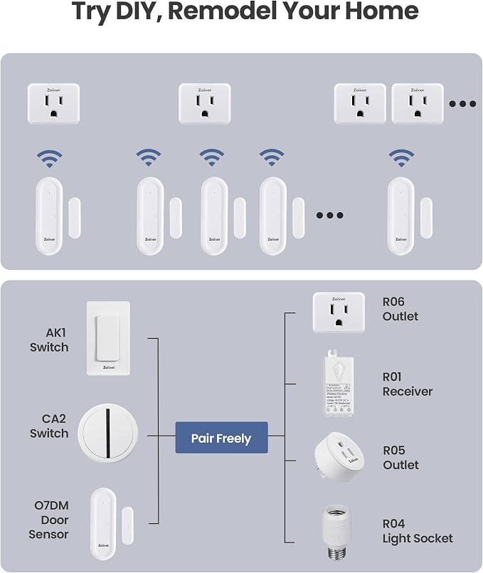 Zoiinet Door Sensor Outlet Plug Kit, Wireless Mini Contact Window Sensor - Image 8