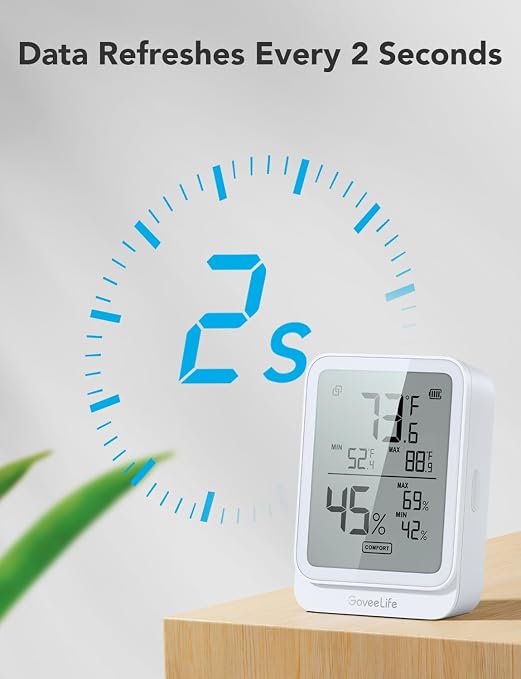 GoveeLife Hygrometer Thermometer H5104 2Pack, Remote LCD Digital Hygrometer - Image 4