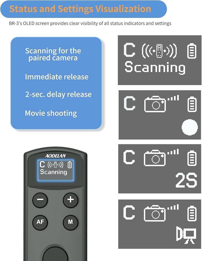for Canon Wireless Camera Remote Control - Image 6