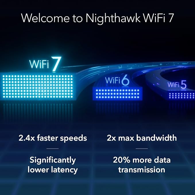 NETGEAR Nighthawk Dual-Band WiFi 7 Router - Image 9