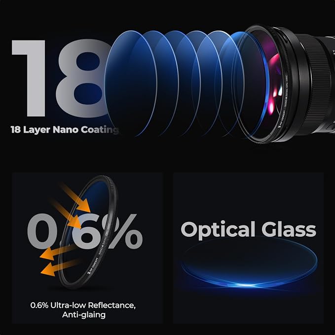 K&F CONCEPT 40.5mm Circular Polarizer Filter Ultra-Slim 18 Multi-Coated Optical - Image 4