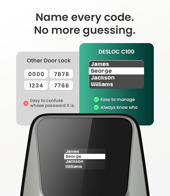 DESLOC C100 Keyless Entry Door Lock - Image 2