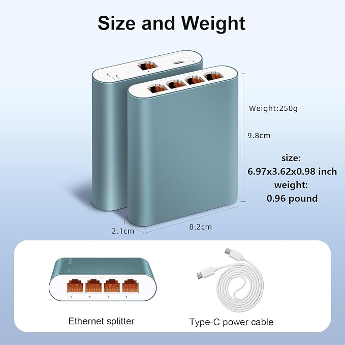 1 to 4 2.5Gbps Ethernet Splitter - Image 8