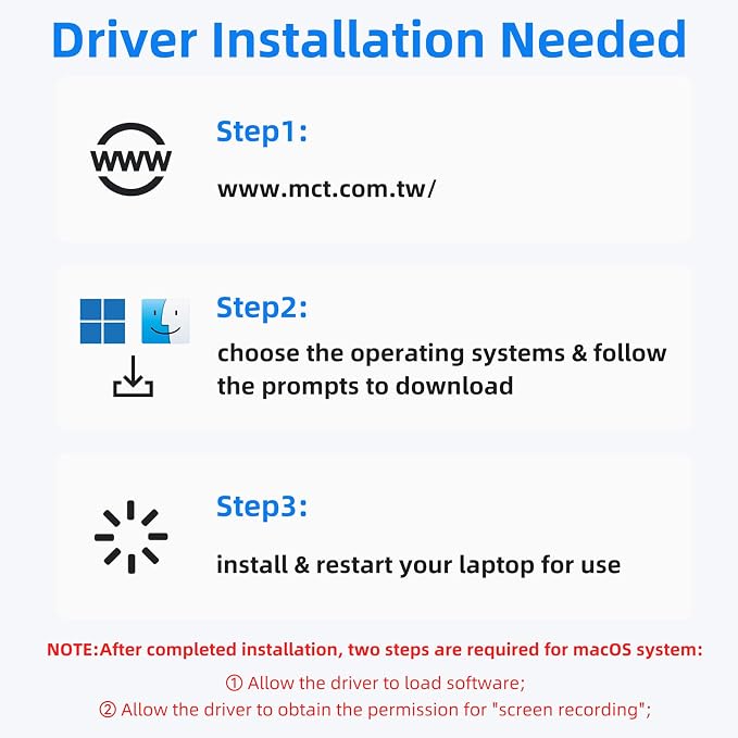 MOKiN USB 3.0 to Dual HDMI Adapter - Image 2