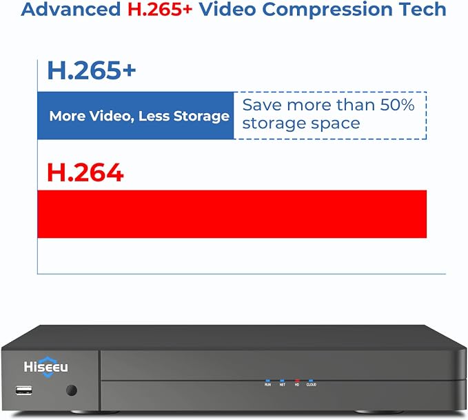 Hiseeu 12MP 16CH PoE NVR Network Video Recorder - Image 5