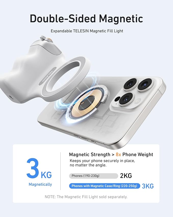 TELESIN Fun Shot Magnetic Phone Camera Grip 2 - Image 5