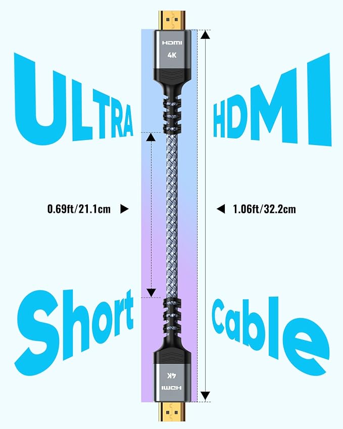 Highwings Ultra‑Short HDMI Cable, 1.06ft Total Length, Braided 4K HDR Cord - Image 2