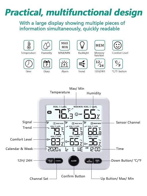 Timloon Indoor Outdoor Digital Thermometer Hygrometer - Image 3