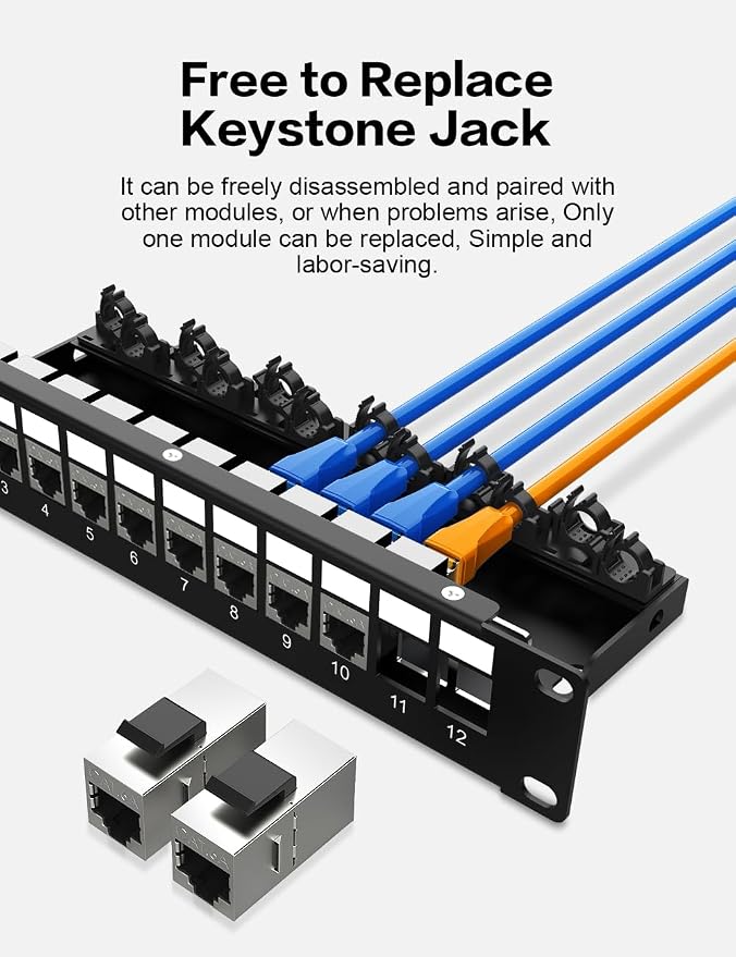 12 Port Keystone Patch Panel CAT6a - Image 2