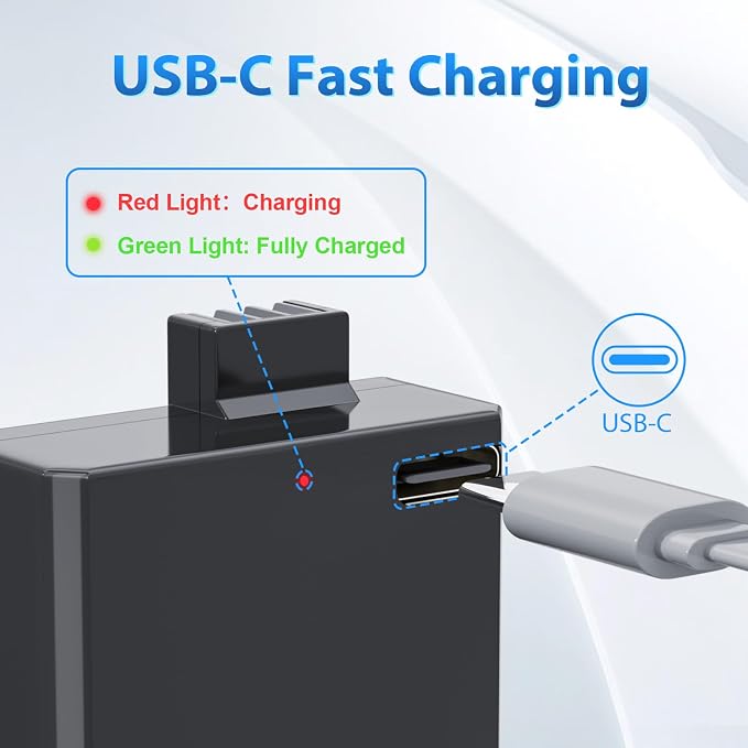 LP LP-E5 Battery 2-Pack 1400mAh USB-C Fast Charging - Image 3