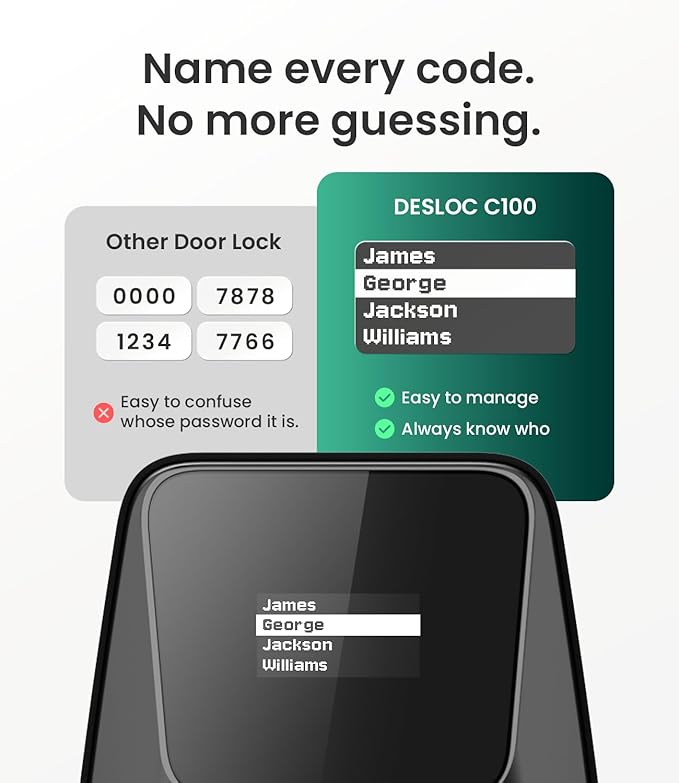 DESLOC C100 Keyless Entry Door Lock - Image 2