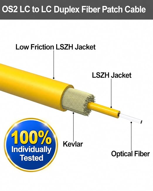 LC to LC Fiber Patch Cable Single Mode OS2, 150FT Fiber Cable, Individually - Image 2