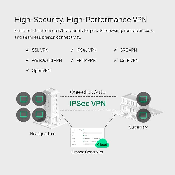TP-Link ER707-M2 | Omada Multi-Gigabit VPN Router | Dual 2.5Gig WAN Ports | - Image 5