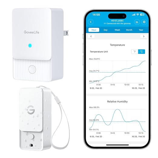 GoveeLife Outdoor Indoor Wireless Wi-Fi Gateway Thermometer Hygrometer by GoveeLife